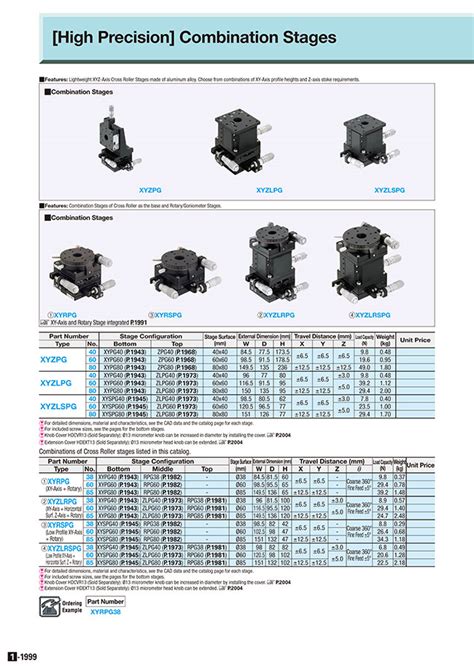 misumi singapore|misumi catalog pdf.